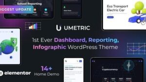 Umetric v2.0.4 WordPress Dashboard, Reporting and Infographic Theme
