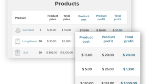v2.19.0 YITH Cost of Goods for WooCommerce [Original Version Number**] Activated