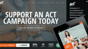 Act v3.1.4 Nonprofit Charity Theme