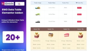 BWD Ajax Data Table Addon For Elementor v1.0