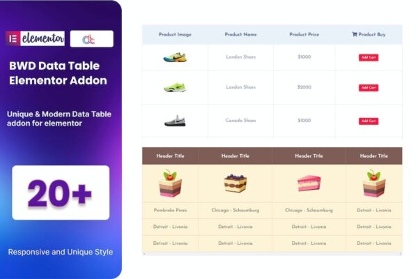 BWD Ajax Data Table Addon For Elementor v1.0