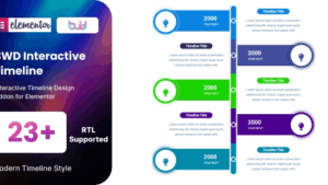 BWD Interactive Timeline for elementor v1.0