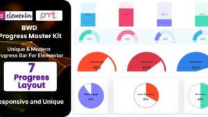 BWD Progress Master Kit For Elementor v1.0