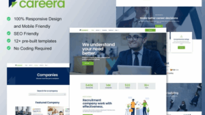 Careera - Recruitment Agency Elementor Template Kit