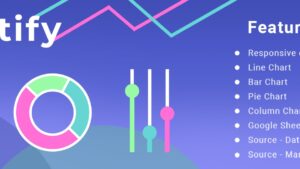 Chartify v20.0.9.201 Chart Builder for WordPress Premium