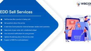 Fixed* EDD Sell Services v4.1.0 [Activated]