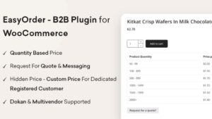 EasyOrder v1.0.2 B2B Plugin for WooCommerce