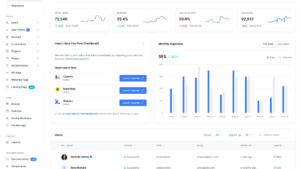 Front v2.1.1 Admin & Dashboard Template