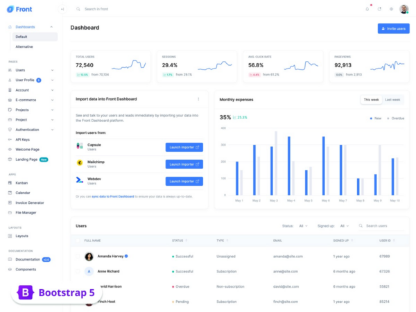 Front v2.1.1 Admin & Dashboard Template