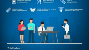 GDPR Compliance Pro v2.1.26 Enhanced Edition Module [for Prestashop 1.7]