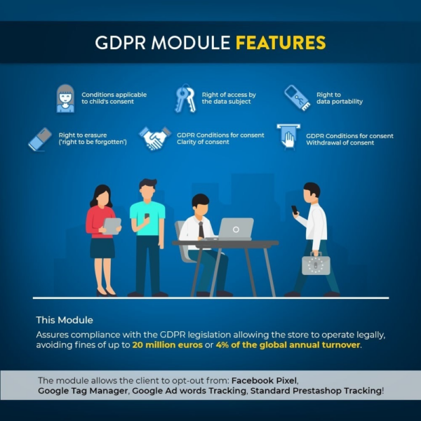 GDPR Compliance Pro v2.1.26 Enhanced Edition Module [for Prestashop 1.7]