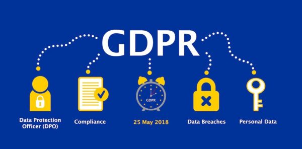 GDPR for Joomla v2.10