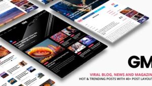 Grand Magazine v3.5.7 Blog WordPress Theme [Activated]