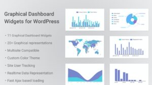 Graphical Dashboard Widgets for WordPress v1.6