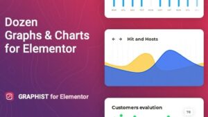 Graphist (v1.2.7) Graphs & Charts for Elementor