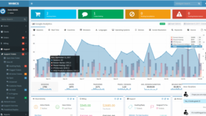 Lara WHMCS Admin Theme v8.13.1 [Activated]