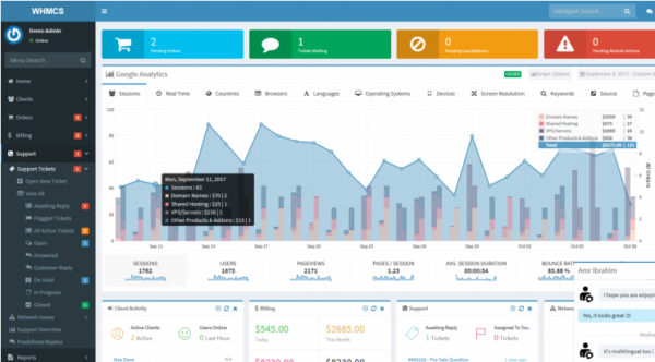 Lara WHMCS Admin Theme v8.13.1 [Activated]