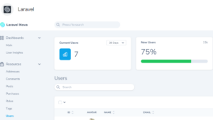 Laravel Nova v5.7.3  Administration Panel For Laravel [Activated]