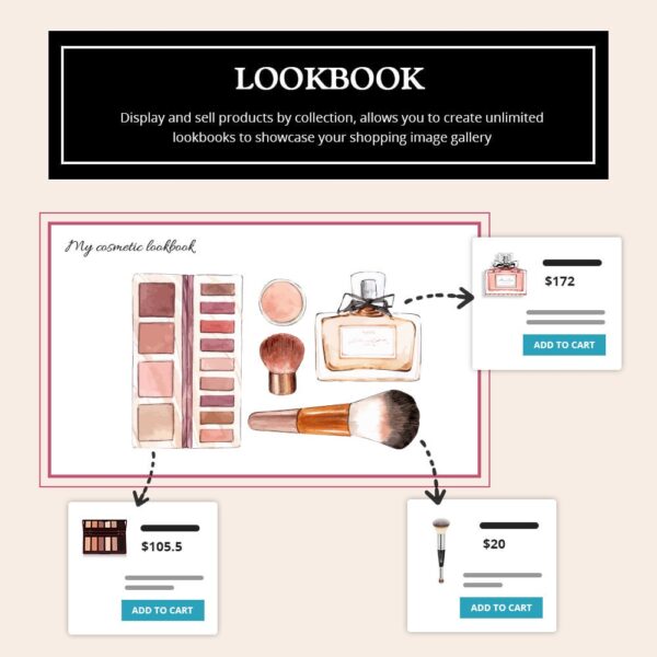 Lookbook v2.2.6 Shopping Image Gallery Module [v1.6-v1.7-v8x] Prestashop by ETS-Soft