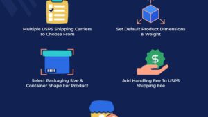 Prestashop USPS Shipping module v4.11.5