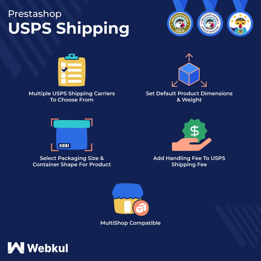 Prestashop USPS Shipping module v4.11.5