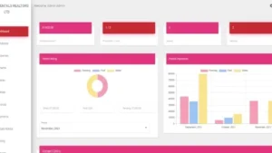 Signal Rentals v2.0 Rent Collection, Property, Apartment Invoicing, Tenant and Lease Management System