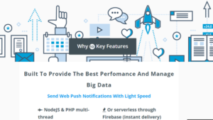 Smart Push Notification System Pro v7.3 [Activated]