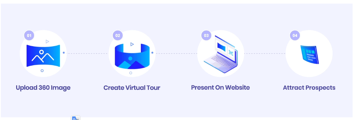 WP WR PRO v6.3.0 + Free v8.3.2 (Activated) 360 Panorama and Virtual Tour Builder For WordPress