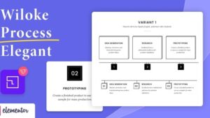 Wiloke Process Elegant for Elementor v1.0.20