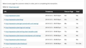 WooCommerce Customer History v1.2.1