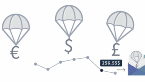 WooCommerce Price History / Price Alert Notifications v4.0