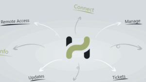 v1.0.34 WP Zone Helper