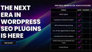 Zynith SEO Plugin v10.5.4   (Activated)