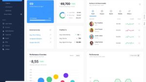 Keen (v3.0.3) Multi Demo Bootstrap Admin Dashboard Theme