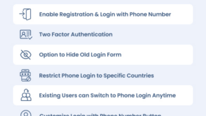 Registration & Login with Mobile Phone Number v1.2.9 [by FmeAddons]