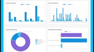 Fixed* Alpha Insights (v1.20.0) Intelligent Profit Reports for Woocommerce 