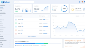 Falcon v4.6.0 Admin Dashboard & WebApp Template [React]