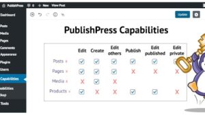 PublishPress Capabilities Pro v2.19.2 (Activated)