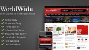 World Wide v2.0.4 Responsive Magazine WP Theme
