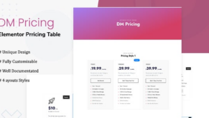 DM Pricing (v1.0.0) WordPress Plugin