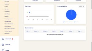 Instructor Role For Learndash v5.9.4