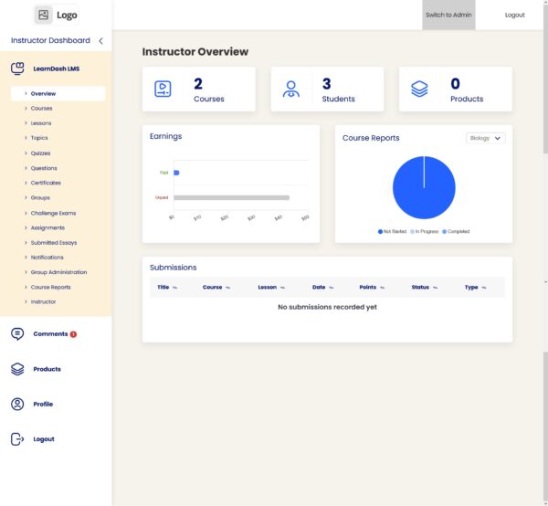 Instructor Role For Learndash v5.9.4