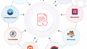 WPSyncSheets For WooCommerce v9.2.0 (Activated)