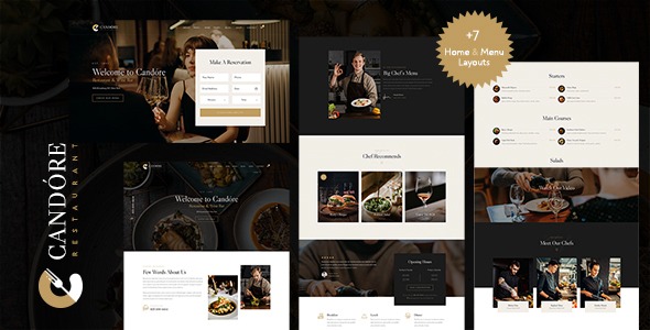 Candore v1.8.7 Elementor Restaurant & Wine Bar WordPress Theme (Activated)