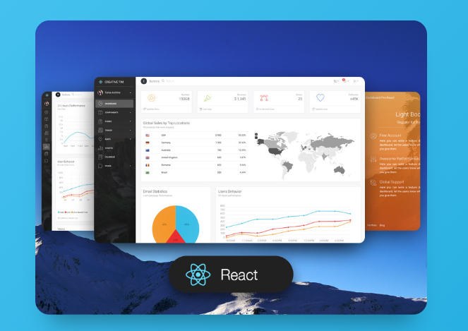 Light Bootstrap Dashboard PRO React v2.0.1