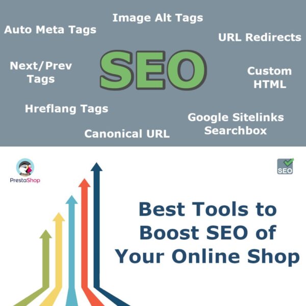 [PrestaShop] Essential SEO All-In-One Tools by Experts v3.7.1