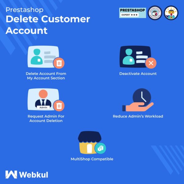 PrestaShop Delete Customer Account | GDPR Compliance 5.1.0