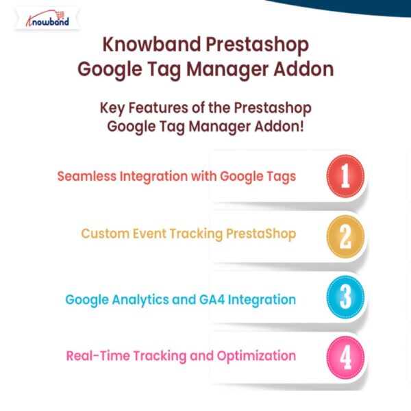 PrestaShop Prestashop Google Tag Manager (gtag, GA4, GTM Events) v1.0.2