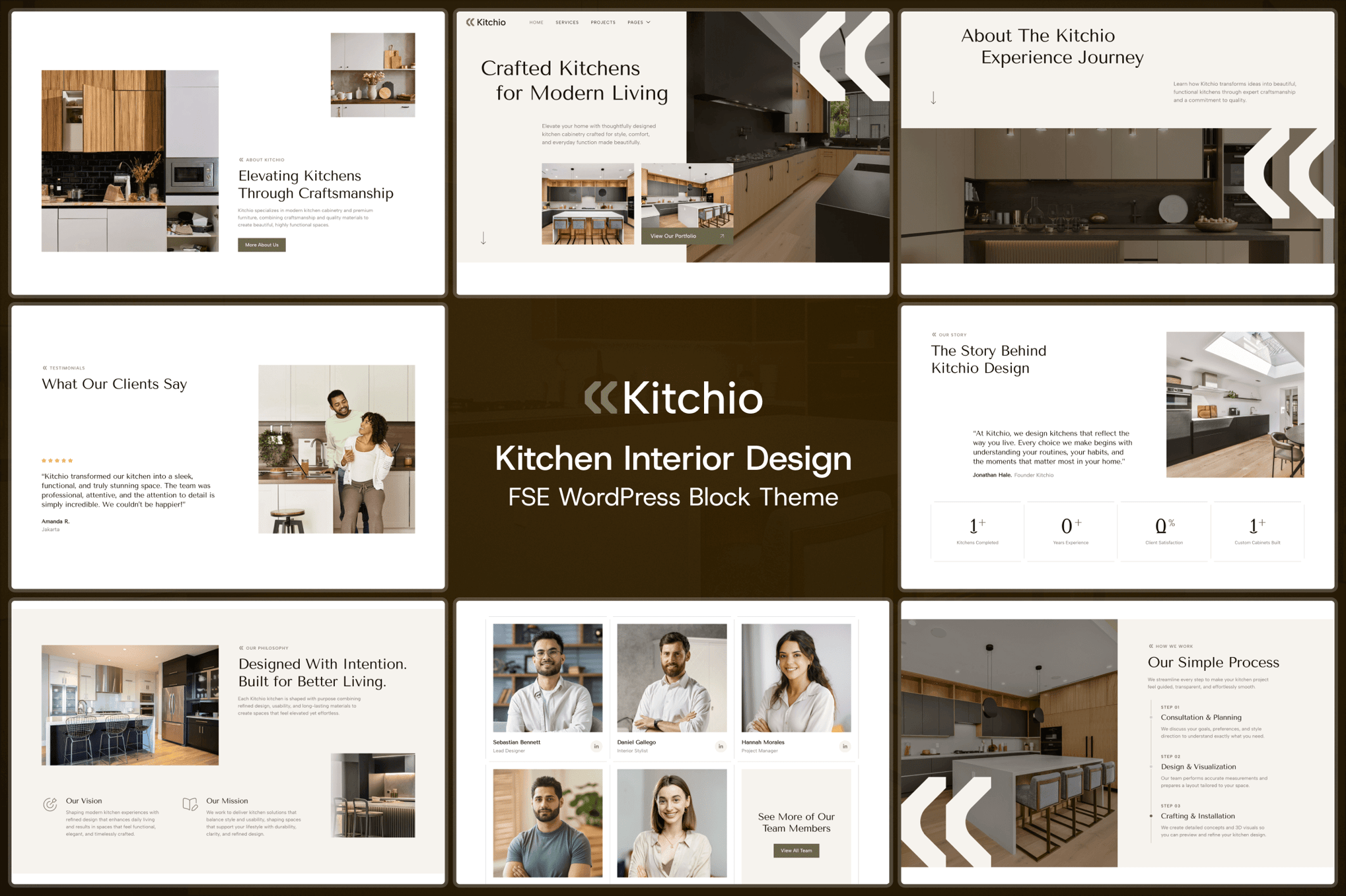 Kitchio (v1.0.0) Kitchen Cabinets & Furniture WP Theme