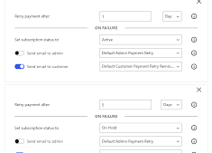 Flexible Subscriptions Payment Retry v1.0.9 [WPDesk]
